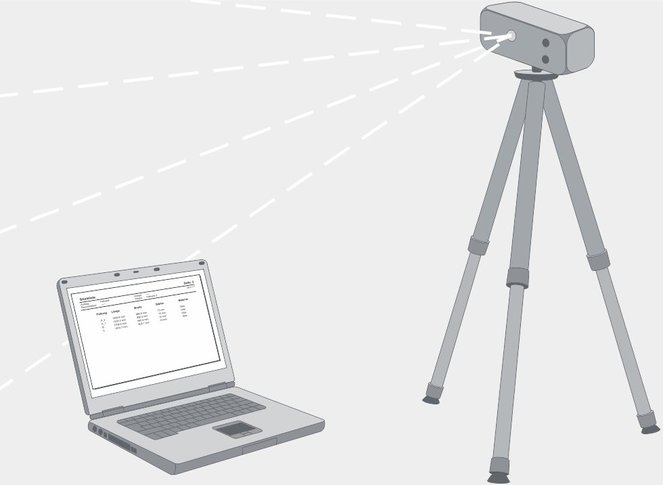 Système de mesure laser intégré au logiciel Compass Software
